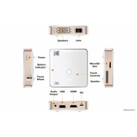 Проектор Kodak Luma 75 Portable