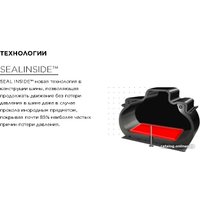Летние шины Pirelli Scorpion 235/40R20 96V