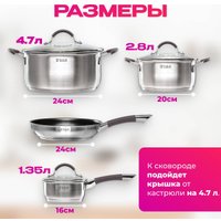 Набор разделочных досок Taller TR-52203