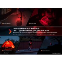 Фонарь Fenix E-Spark