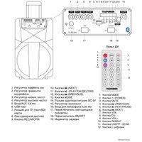 Патибокс TELEFUNKEN TF-PS2305