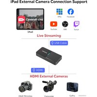 Устройство видеозахвата AverMedia Live Streamer Cap 4K BU113