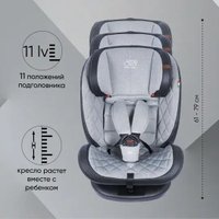 Детское автокресло Sweet Baby Ranger 360 Isofix 0-36 (серый)