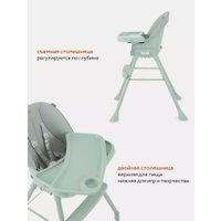 Трансформер Rant Juicy RH160 (ocean green)