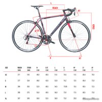Велосипед Wilier Montegrappa 2023 E2195 (Black/Grey/Red)