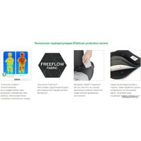 Детское автокресло Evenflo Symphony e3 LX FreeFlow (olympus)