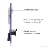 Унитаз подвесной Berges Wasserhaus Beta + Optim PSO + Novum525 + L1 042416