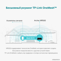 4G Wi-Fi роутер TP-Link Archer MR500