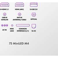 MiniLED телевизор Haier 75 MiniLED M4
