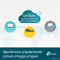 Управляемый коммутатор уровня 2+ TP-Link TL-SG3452P