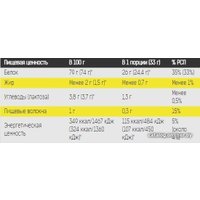 Казеин Binasport Micellar Casein (1000г, персик)