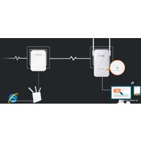 Powerline-адаптер Tenda PA6