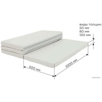 Cпортивный мат Формула здоровья 4 сложения 2x1x0.05м (молочный)