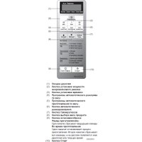 Микроволновая печь Panasonic NN-ST254MZPE