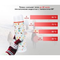 Термос StarWind New Year 11-1000 1 л (белый/рисунок)