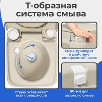 Биотуалет Saniteco CHH-1010