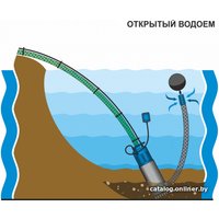 Дренажный насос Aquario ASP3-30