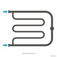 Полотенцесушитель Сунержа Лира 2 полки+ 500х650 03-4012-5065