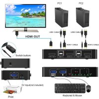 KVM переключатель USBTOP 2-х портовый KVM-переключатель HDMI2.0 4K60Hz +hotkey, (черный)