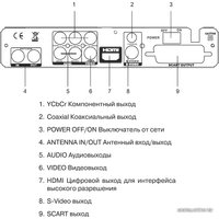 Приемник цифрового ТВ Mystery MMP-80DT