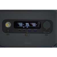 Портативная зарядная станция Ugreen PowerRoam Portable Power Station GS600 15050