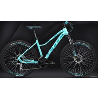 Велосипед LTD Stella 760 2021 (бирюзовый)