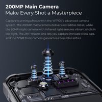 Телефон Oukitel WP100 12GB/512GB (черный/серебристый)