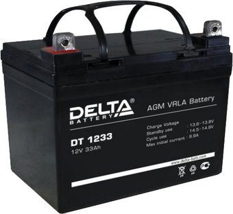 Аккумулятор для ИБП Delta DT 1233 (12В/33 А·ч)