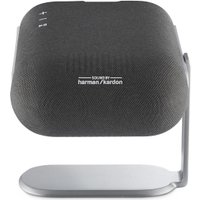 Проектор ViewSonic M1 Max