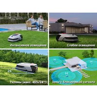 Газонокосилка-робот Dreame A1 Pro 800