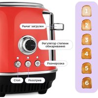 Тостер Kitfort KT-6457