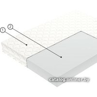 Матрас Vegas Tempo 75x160