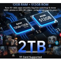 Телефон Unihertz 8849 Hike 12GB/512GB (черный/серый)