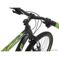 Велосипед Dewolf Ridly 30