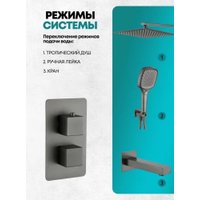 Душевая система  Grocenberg GB5050 с термостатом (графит)