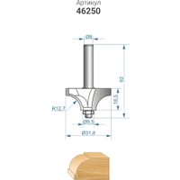 Фреза Энкор 46250