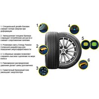 Летние шины Michelin E Primacy 235/45R18 98W