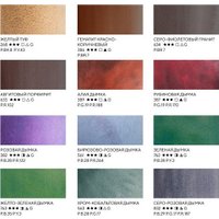 Акварельные краски Невская палитра Белые ночи грануляция и натуральные земли 19422244 (12 цв)