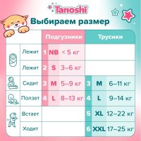 Трусики-подгузники Tanoshi Baby Pants XXL 17-25 кг (36 шт)