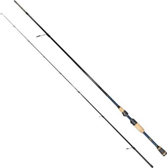 Удилище Ryobi Slam SLMSC802LFS