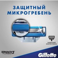 Сменные кассеты для бритья Gillette Mach3 Turbo (12 шт)