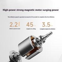 Автомобильный компрессор Xiaomi Air pump 2 pro MJCQB07QW (китайская версия)