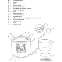Мультиварка Atlanta ATH-1569