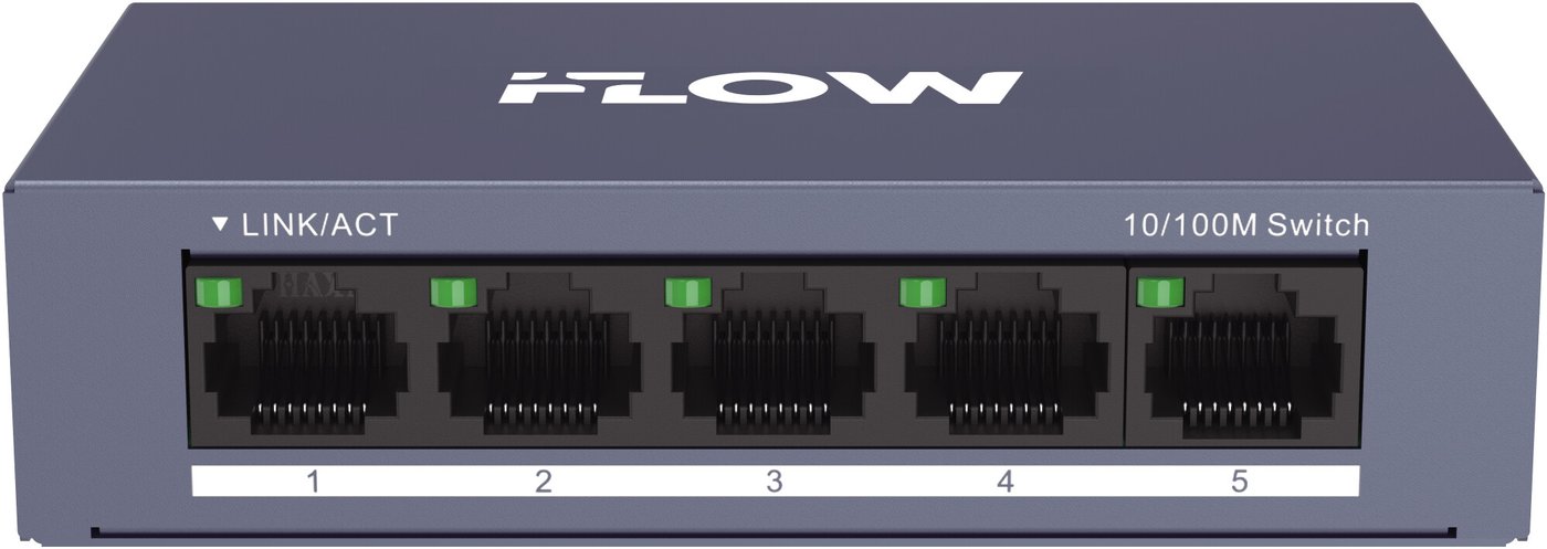 Неуправляемый коммутатор iFlow F-SW-EU205-O