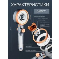 Душевая лейка ISMA SK-00602(52057)