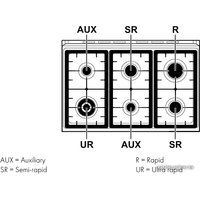 Кухонная плита Smeg TR93GR