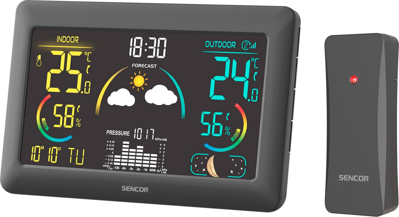 

Метеостанция Sencor SWS 4900