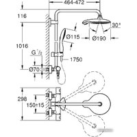 Душевая система  Grohe Euphoria Power&Soul System 190 [26186 000]