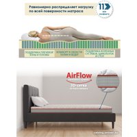 Матрас AMI Роял Люкс 80x190