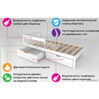 Кровать Бельмарко Svogen Classic 160x70 (бежевый/белый) в Бобруйске